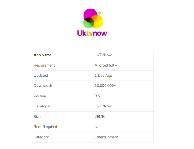 uktvnow apk